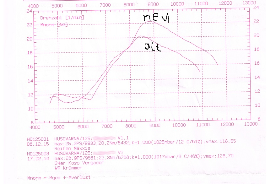 p42_1.jpg