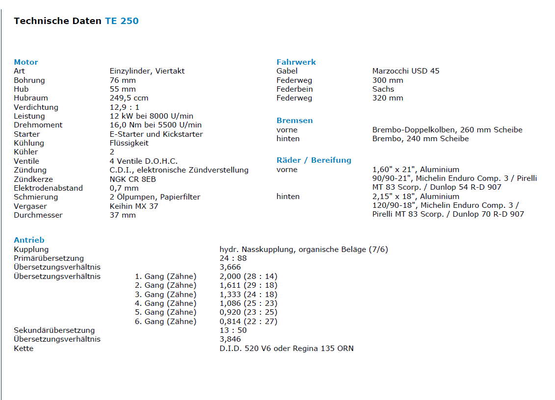 technische Daten TE 250 Model 2005-2006-2007.PNG