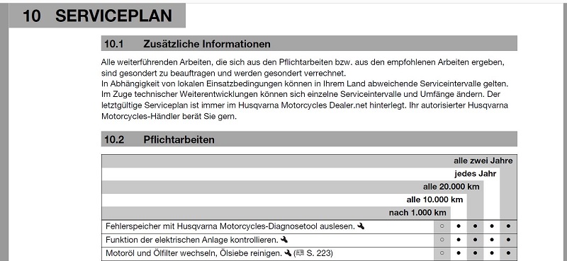 Auszug Serviceplan 2018er 701 Enduro Seite 78