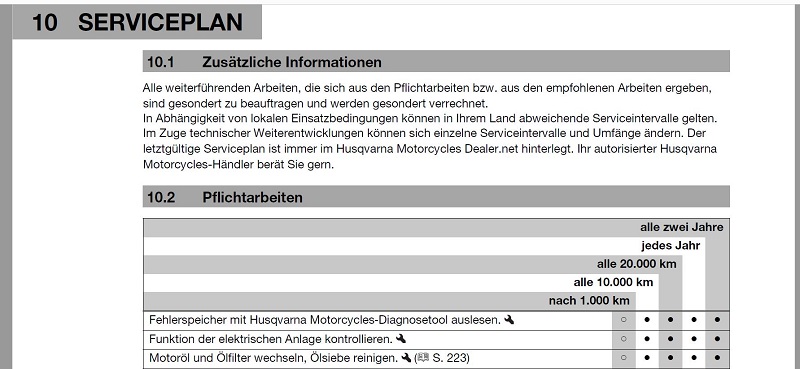 AuszugServiceplan.JPG