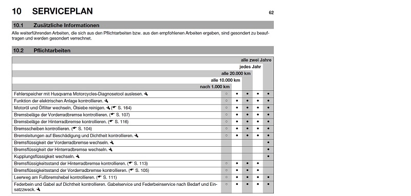 Serviceplan_S1.jpg