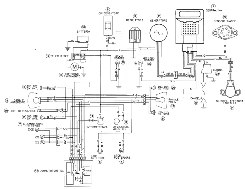 TE_Wiring.gif.41b2e9b9a7209961ea754da650e9cd07.gif