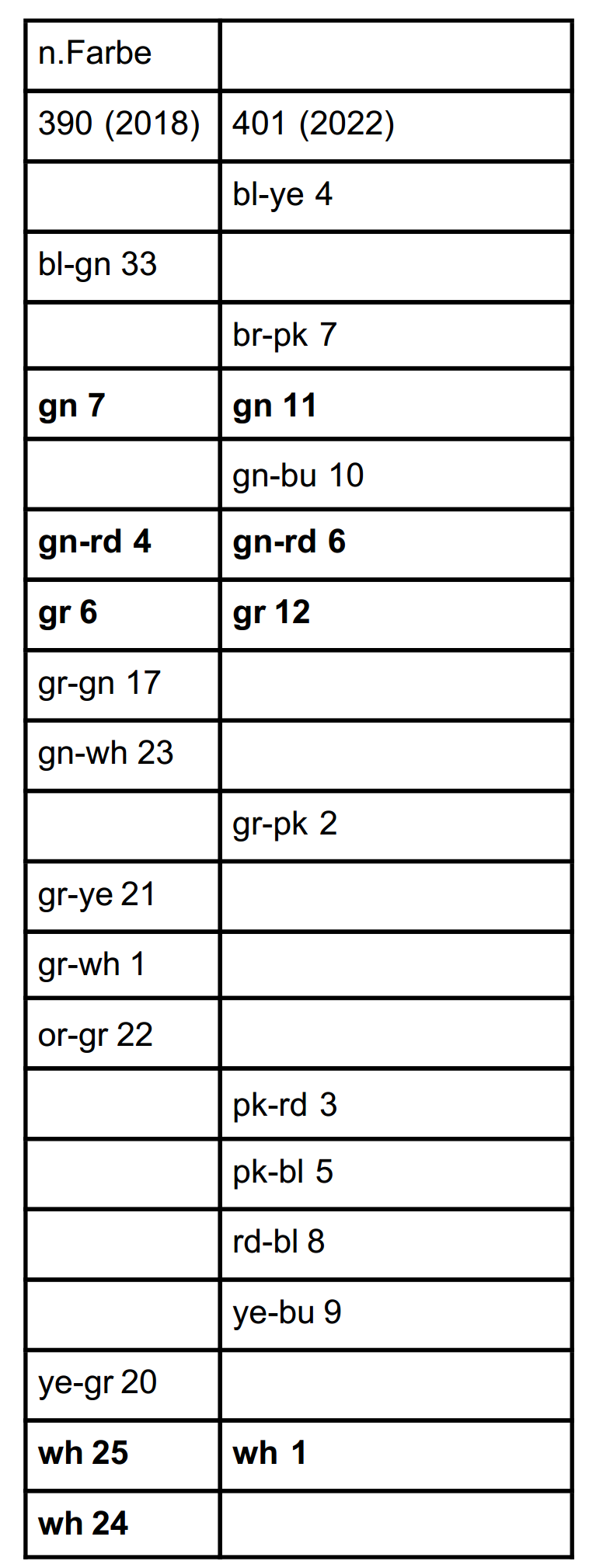 Dash-Anschluesse (1).png