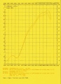 Vorschaubild der Version vom 9. September 2010, 19:29 Uhr